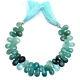 Rare Aaa+ Grandidierite Gemstone 10mm-12mm Pear Briolette Faceted Beads 8strand